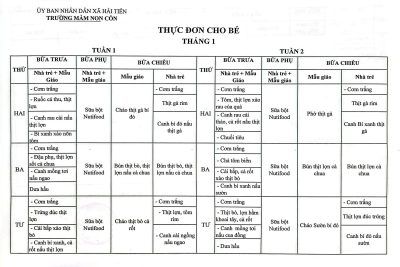 THỰC ĐƠN CỦA BÉ THÁNG 01