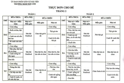 THỰC ĐƠN CHO BÉ THÁNG 02