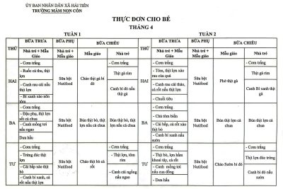 THỰC ĐƠN CHO BÉ THÁNG 04
