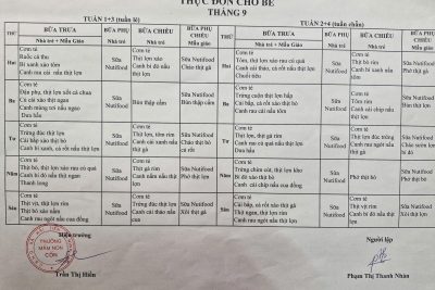 THỰC ĐƠN CỦA BÉ THÁNG 9/2025