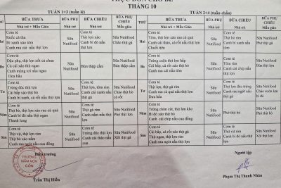 THỰC ĐƠN CỦA BÉ THÁNG 10/2025